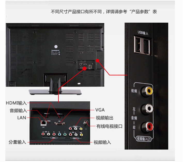 电视机 > 长虹 3d47790i   标准配置 所含配件 官方标配 彩电,电源线